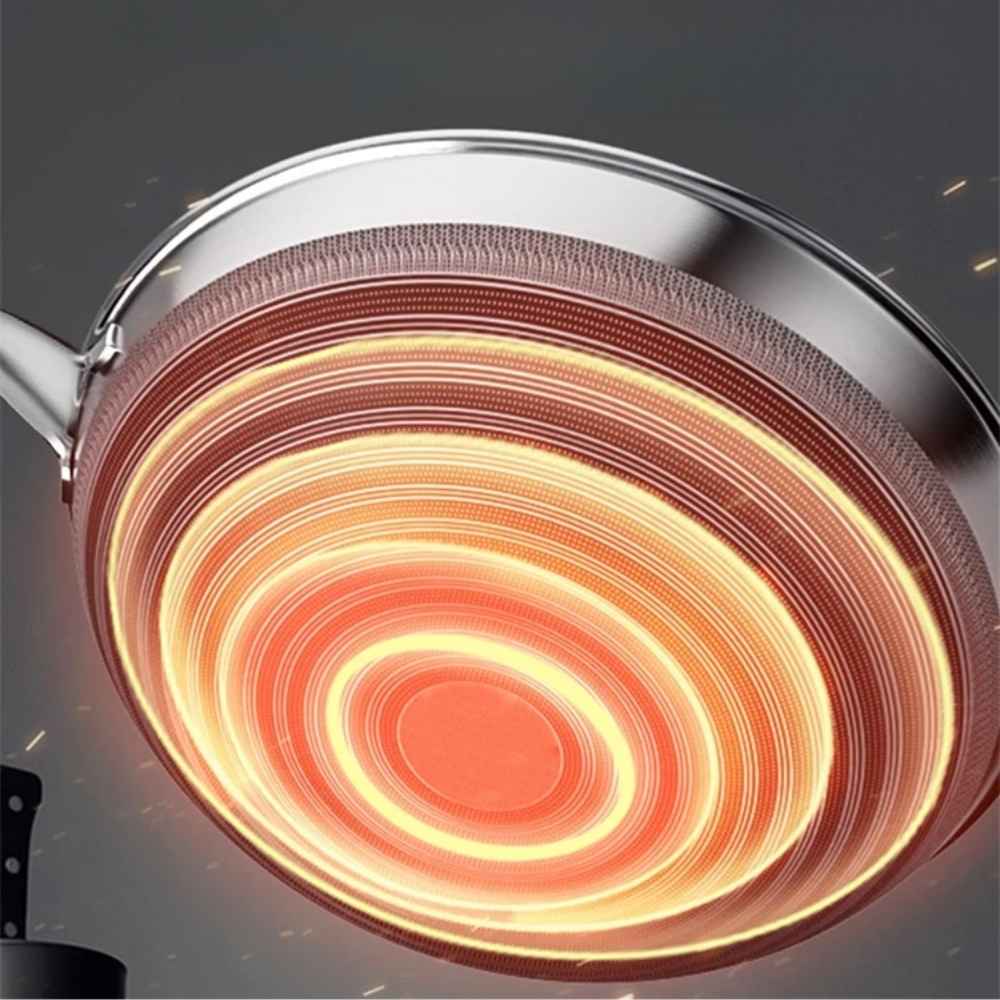 Frigideira Gourmet Antiaderente em Aço INOX - Swankitchen